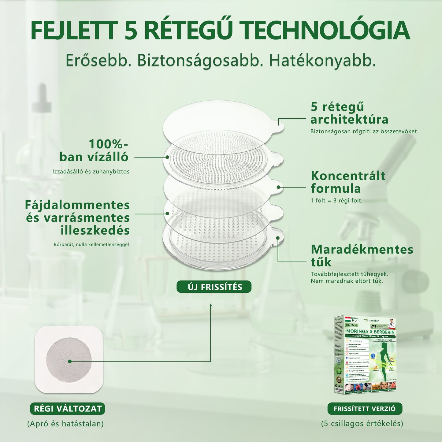 【Teljesen új PLUS tapasz】 ☘️☘️𝑳𝒖𝒙𝒂𝒓𝒊𝒔𝒆® 𝑴𝒐𝒓𝒊𝒏𝒈𝒂 𝑿 𝑩𝒆𝒓𝒃𝒆𝒓𝒊𝒏 10-𝑰𝒏-1 𝑯𝒂𝒍𝒂𝒅ó 𝑵𝒂𝒏𝒐 𝑴𝒊𝒌𝒓𝒐𝒕ű𝒌 𝑻𝒂𝒑𝒂𝒔𝒛 (𝑵𝒂𝒑𝒊 𝒆𝒈𝒚𝒔𝒛𝒆𝒓, 𝒍á𝒕𝒉𝒂𝒕ó 𝒗á𝒍𝒕𝒐𝒛á𝒔𝒐𝒌 7 𝒏𝒂𝒑 𝒂𝒍𝒂𝒕𝒕）𝑬𝒍𝒉í𝒛á𝒔, 𝒄𝒖𝒌𝒐𝒓𝒃𝒆𝒕𝒆𝒈𝒔é𝒈, 𝒂𝒍𝒗á𝒔𝒊 𝒂𝒑𝒏𝒐𝒆 é𝒔 í𝒛ü𝒍𝒆𝒕𝒊 𝒑𝒓𝒐𝒃𝒍é𝒎á𝒌