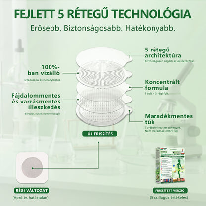 【Teljesen új PLUS tapasz】 ☘️☘️𝑳𝒖𝒙𝒂𝒓𝒊𝒔𝒆® 𝑴𝒐𝒓𝒊𝒏𝒈𝒂 𝑿 𝑩𝒆𝒓𝒃𝒆𝒓𝒊𝒏 10-𝑰𝒏-1 𝑯𝒂𝒍𝒂𝒅ó 𝑵𝒂𝒏𝒐 𝑴𝒊𝒌𝒓𝒐𝒕ű𝒌 𝑻𝒂𝒑𝒂𝒔𝒛 (𝑵𝒂𝒑𝒊 𝒆𝒈𝒚𝒔𝒛𝒆𝒓, 𝒍á𝒕𝒉𝒂𝒕ó 𝒗á𝒍𝒕𝒐𝒛á𝒔𝒐𝒌 7 𝒏𝒂𝒑 𝒂𝒍𝒂𝒕𝒕）𝑬𝒍𝒉í𝒛á𝒔, 𝒄𝒖𝒌𝒐𝒓𝒃𝒆𝒕𝒆𝒈𝒔é𝒈, 𝒂𝒍𝒗á𝒔𝒊 𝒂𝒑𝒏𝒐𝒆 é𝒔 í𝒛ü𝒍𝒆𝒕𝒊 𝒑𝒓𝒐𝒃𝒍é𝒎á𝒌