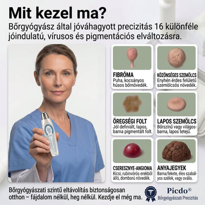 👩🏻‍🔬💌𝐏𝒊𝐜𝐝𝒐® 7 𝑵𝒂𝒑𝒐𝒔 𝑩ö𝒓𝒌𝒊𝒏ö𝒗é𝒔- É𝒔 𝑭𝒐𝒍𝒕𝒆𝒍𝒕á𝒗𝒐𝒍í𝒕ó